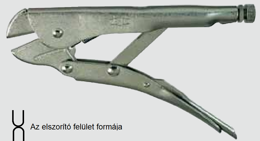Az elszorító felület formája